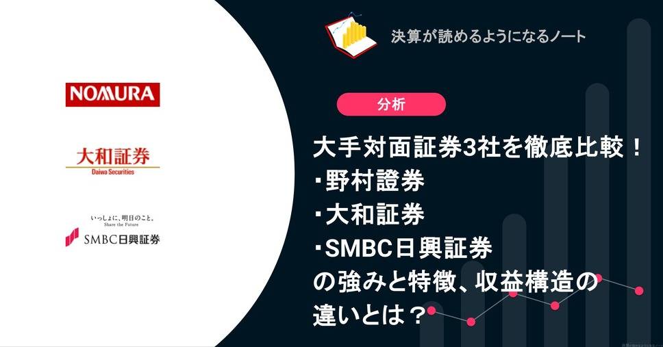 5G様、専用！ 債権の常識 大和証券 2021年度版 資産運用の選択肢を