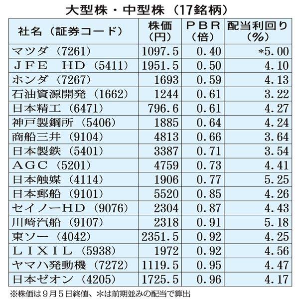 9bf13b274640585c1b940473168f1e