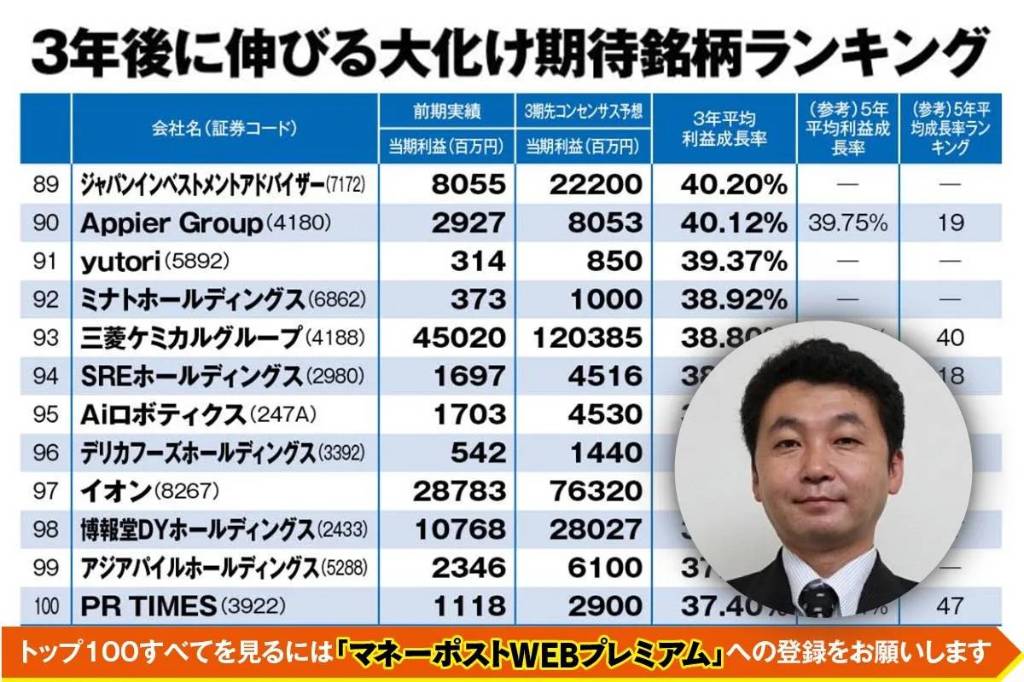 81c3a392b77961f86b812528830227