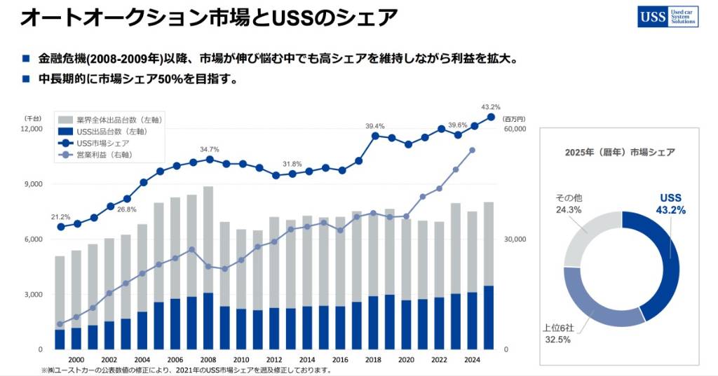 【中古】 ゆうれい出したら3億円 ゆうれい出したら3億円 | ジャン・フランソワ メナール, まなみ, かた