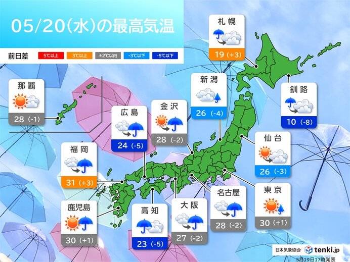 20日から「梅雨のはしり」 しばらくは曇りや雨続く 暑さも一旦収束